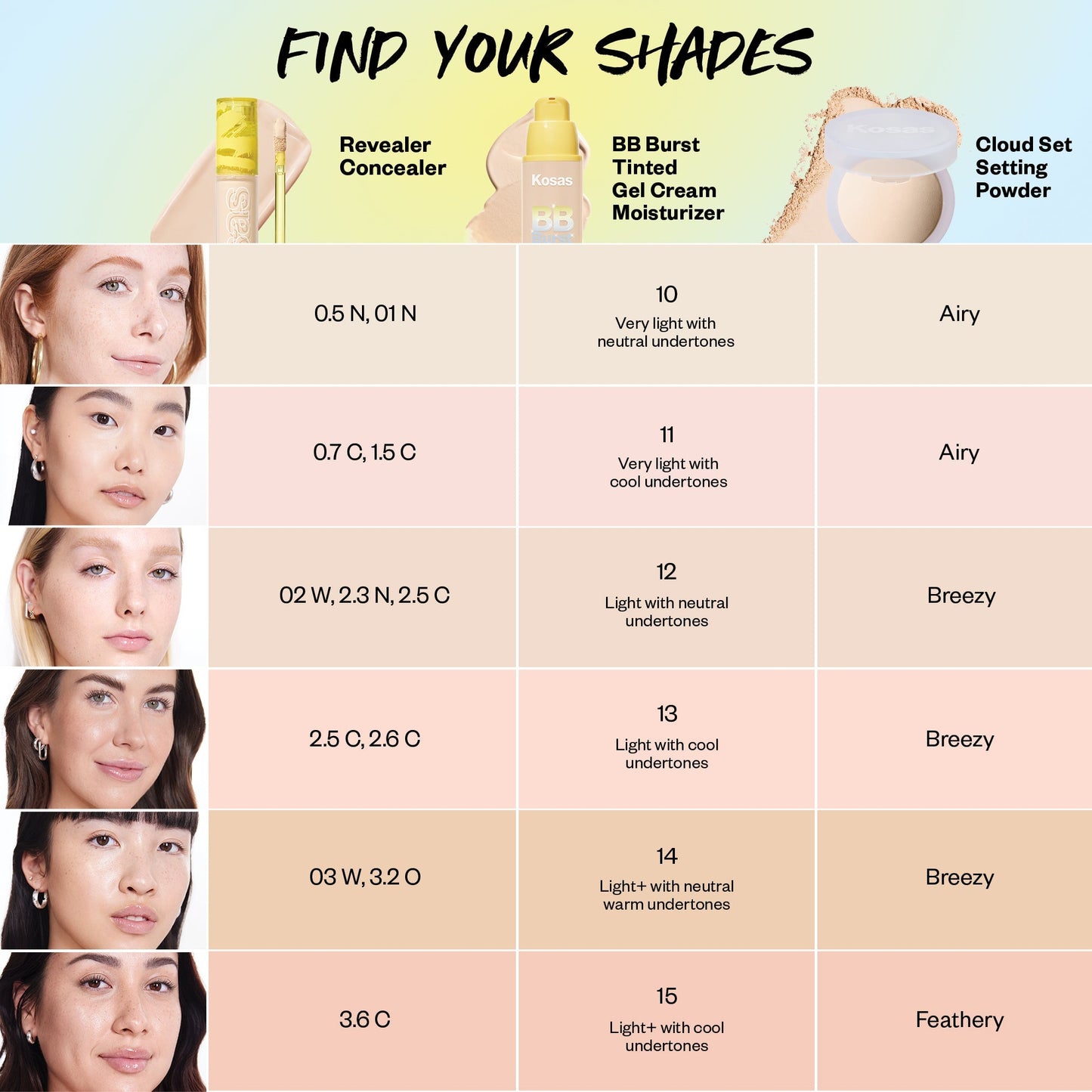 BUNDLE Tinted Skincare Lineup™ + Blender