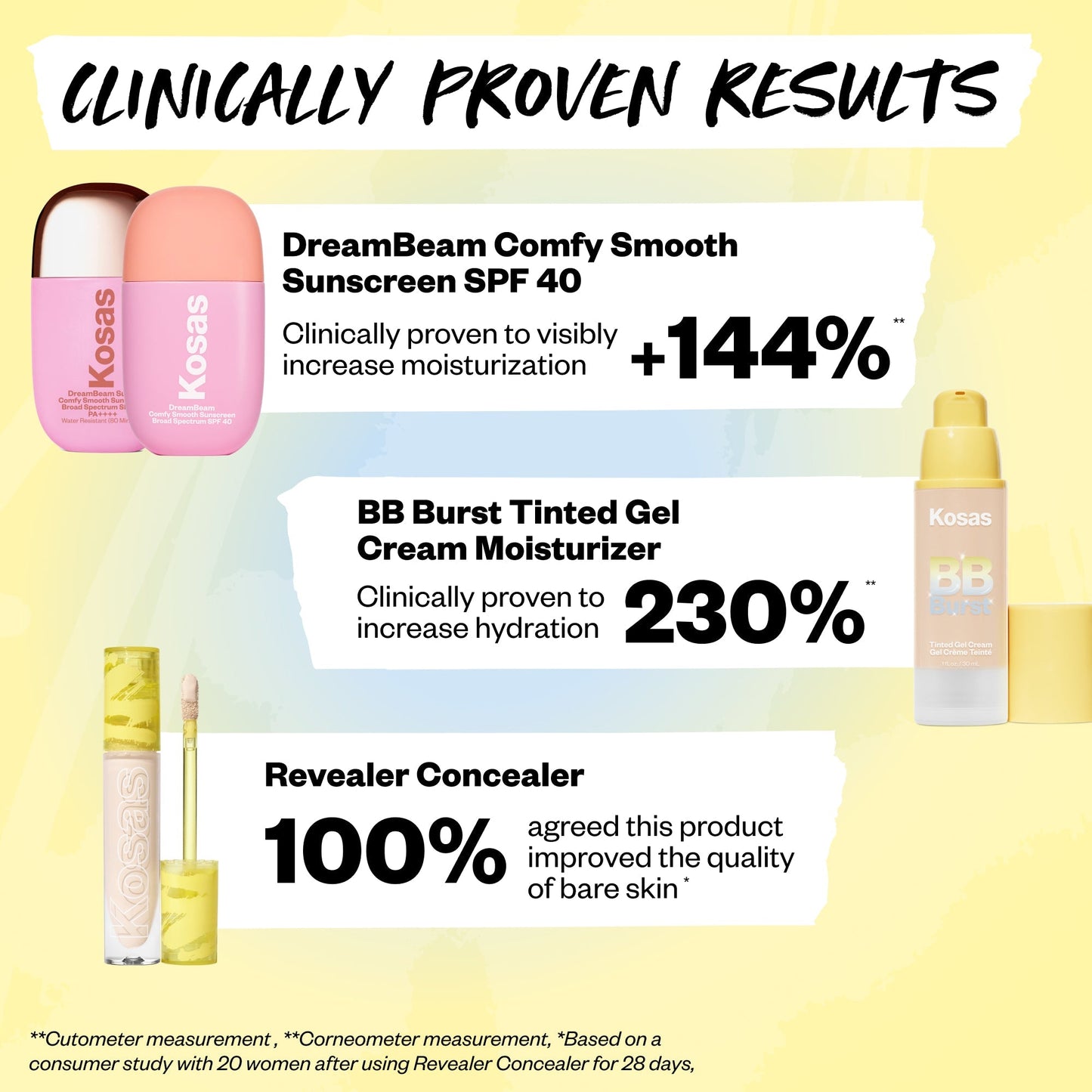 BUNDLE Tinted Skincare Lineup™ + Blender