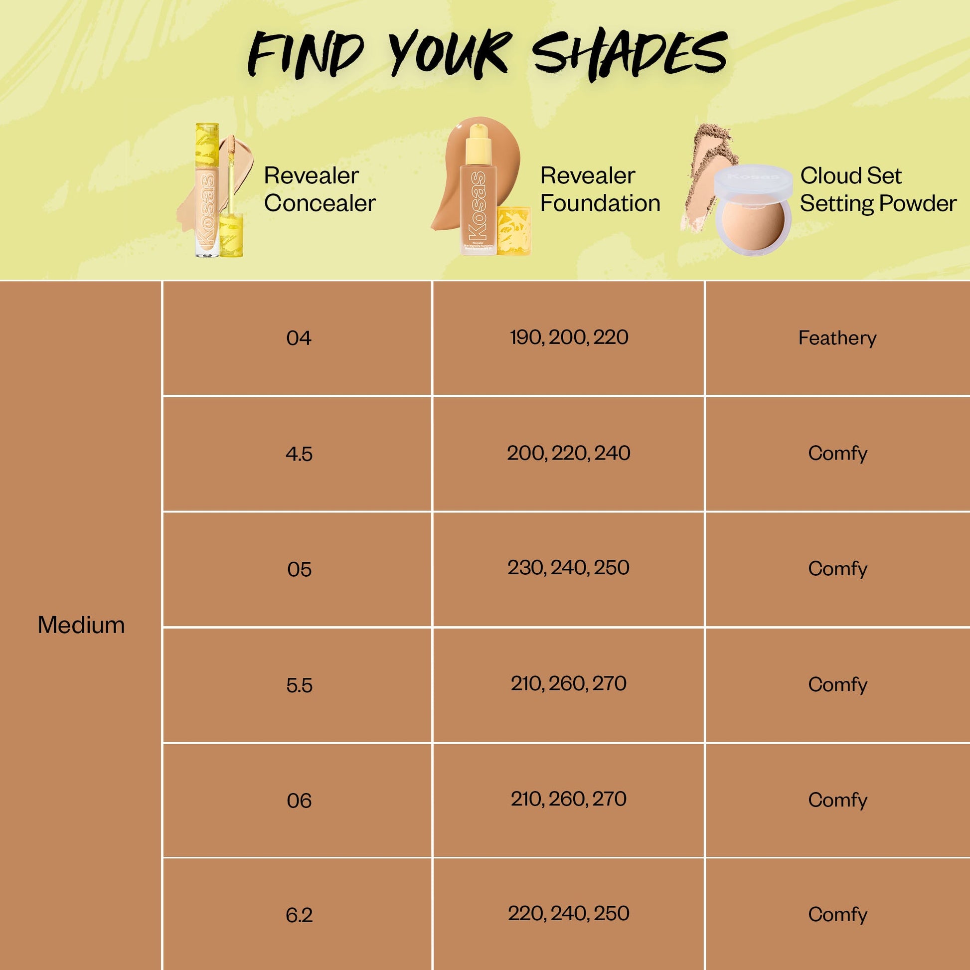 #shade::light-medium-neutral-warm-190-light-medium-neutral-200-light-medium-neutral-olive-210-medium-neutral-220-medium-neutral-warm-230-medium-warm-240-medium-tan-warm-250-medium-tan-neutral-olive-260-medium-tan-olive-270